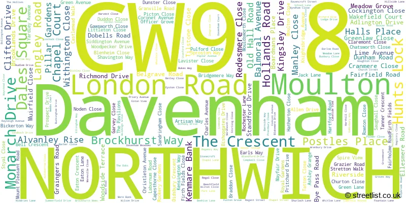 A word cloud for the CW9 8 postcode